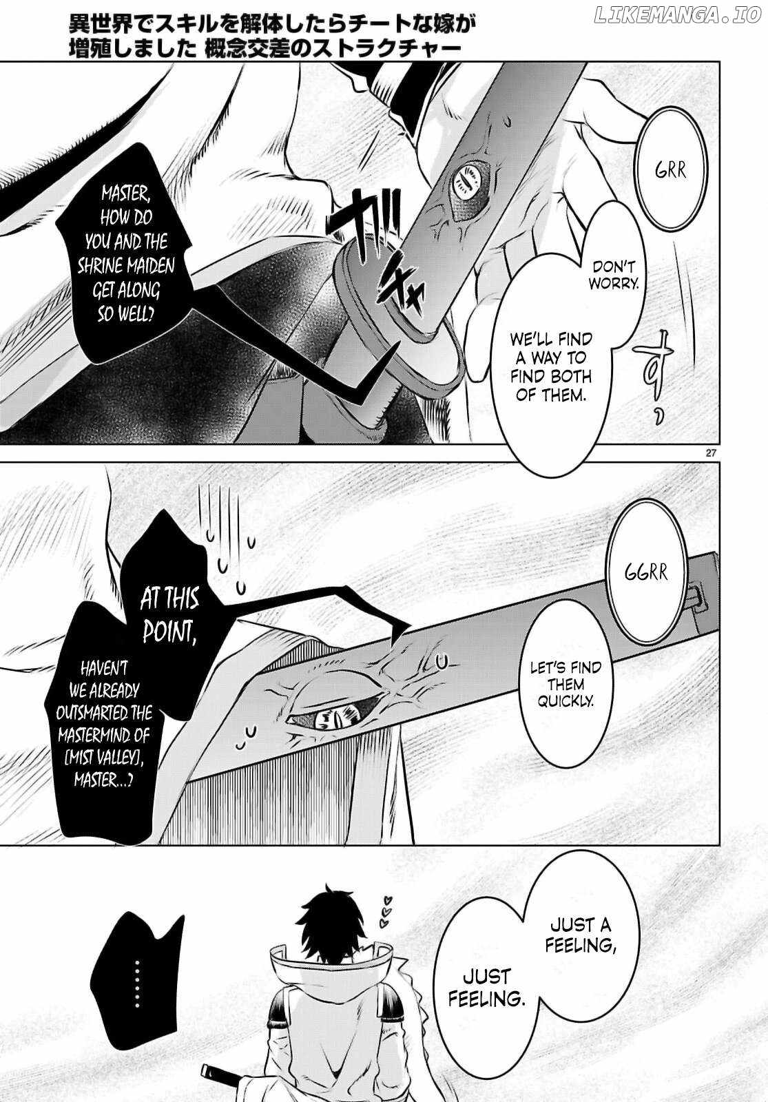 Being Able to Edit Skills in Another World I Gained OP Waifus Chapter 74 28